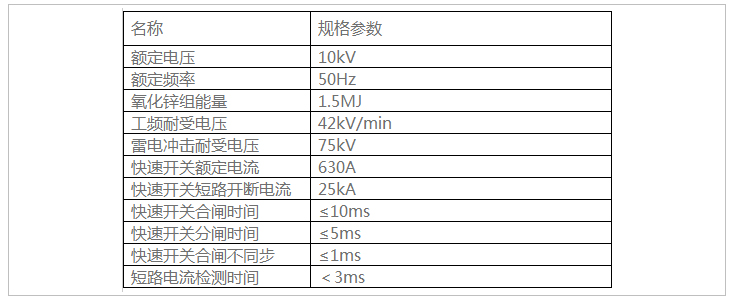 主要技術參數